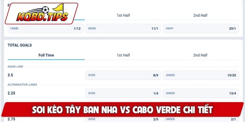 Soi kèo Tây Ban Nha vs Cabo Verde chi tiết